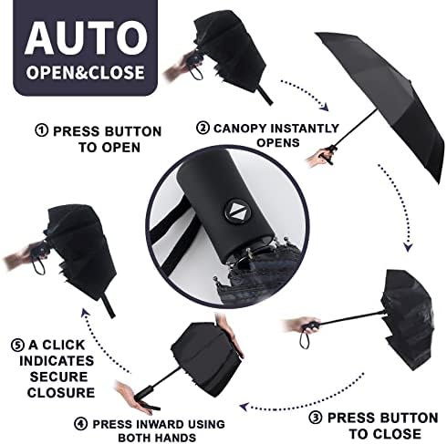 SY COMPACT Travel Umbrella Windproof Automatic Umbrellas-Factory Outlet umbrella - Image 8