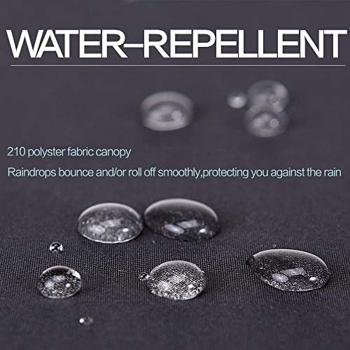 SY COMPACT Travel Umbrella Windproof Automatic Umbrellas-Factory Outlet umbrella - Image 6